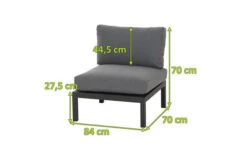 SIENA GARDEN Alvida Mittelmodul, Anthrazit/grau, Aluminium/Ranotex, Inkl. Polster 15 SIENA GARDEN Alvida Mittelmodul, Anthrazit/grau, Aluminium/Ranotex, Inkl. Polster -Gartenmöbel 19602 5.jpg