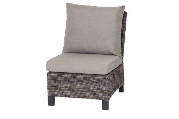 SIENA GARDEN Corido Mittelelement, Charcoal, Alu / Gardino®-Geflecht, 60x83x88 Cm 3 SIENA GARDEN Corido Mittelelement, Charcoal, Alu / Gardino®-Geflecht, 60x83x88 Cm