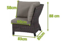 SIENA GARDEN Corido Eckelement, Charcoal, Alu / Gardino®-Geflecht, 83x83x88 Cm 16 SIENA GARDEN Corido Eckelement, Charcoal, Alu / Gardino®-Geflecht, 83x83x88 Cm -Gartenmöbel 2 20198.jpg