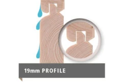 KARIBU Gartenhaus Kerko 5, Naturbelassen, Fichtenholz 19mm, 554 X 246 X 210 Cm, Flachdach, Anbau 2,4m Mit Rückwand 19 KARIBU Gartenhaus Kerko 5, Naturbelassen, Fichtenholz 19mm, 554 X 246 X 210 Cm, Flachdach, Anbau 2,4m Mit Rückwand -Gartenmöbel 30544 5 08.jpg