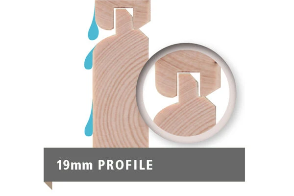 KARIBU Gartenhaus Kerko 5, Naturbelassen, Fichtenholz 19mm, 554 X 246 X 210 Cm, Flachdach, Anbau 2,4m Mit Rückwand 10 KARIBU Gartenhaus Kerko 5, Naturbelassen, Fichtenholz 19mm, 554 X 246 X 210 Cm, Flachdach, Anbau 2,4m Mit Rückwand – Bild 8