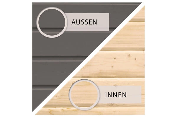 KARIBU Gartenhaus Northeim 5, Terragrau, Fichtenholz 40mm, 724 X 369 X 229 Cm, Pultdach, Anbau 3m Mit Rückwand 6 KARIBU Gartenhaus Northeim 5, Terragrau, Fichtenholz 40mm, 724 X 369 X 229 Cm, Pultdach, Anbau 3m Mit Rückwand – Bild 4