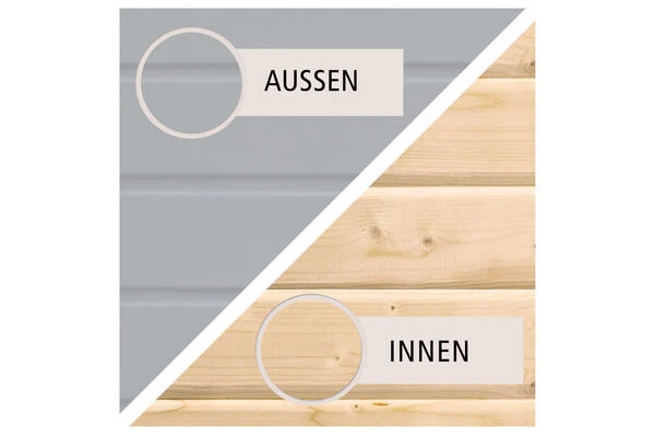 KARIBU Sodin Sauna, Lichtgrau, Fichte, 196x170x198 Cm, Inkl. Fronteinstieg, Ganzglastür Und 4,5 KW Ofen Ext. Strg. 5 KARIBU Sodin Sauna, Lichtgrau, Fichte, 196x170x198 Cm, Inkl. Fronteinstieg, Ganzglastür Und 4,5 KW Ofen Ext. Strg. – Bild 3