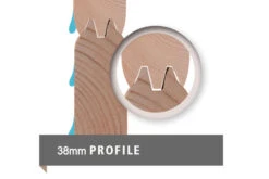 KARIBU Skrollan 2 Saunahaus, Naturbelassen, Fichte, 336x231x227 Cm, Moderne Tür & Holzofen Inkl. Schornstein 29 KARIBU Skrollan 2 Saunahaus, Naturbelassen, Fichte, 336x231x227 Cm, Moderne Tür & Holzofen Inkl. Schornstein -Gartenmöbel 31399 5 08.jpg