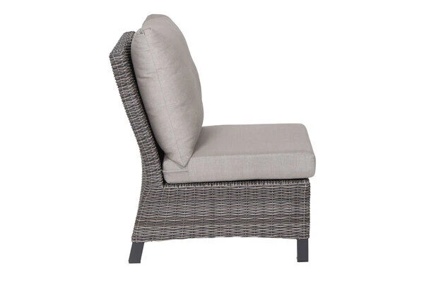 SIENA GARDEN Corido Mittelelement, Charcoal, Alu / Gardino®-Geflecht, 60x83x88 Cm 9 SIENA GARDEN Corido Mittelelement, Charcoal, Alu / Gardino®-Geflecht, 60x83x88 Cm – Bild 7